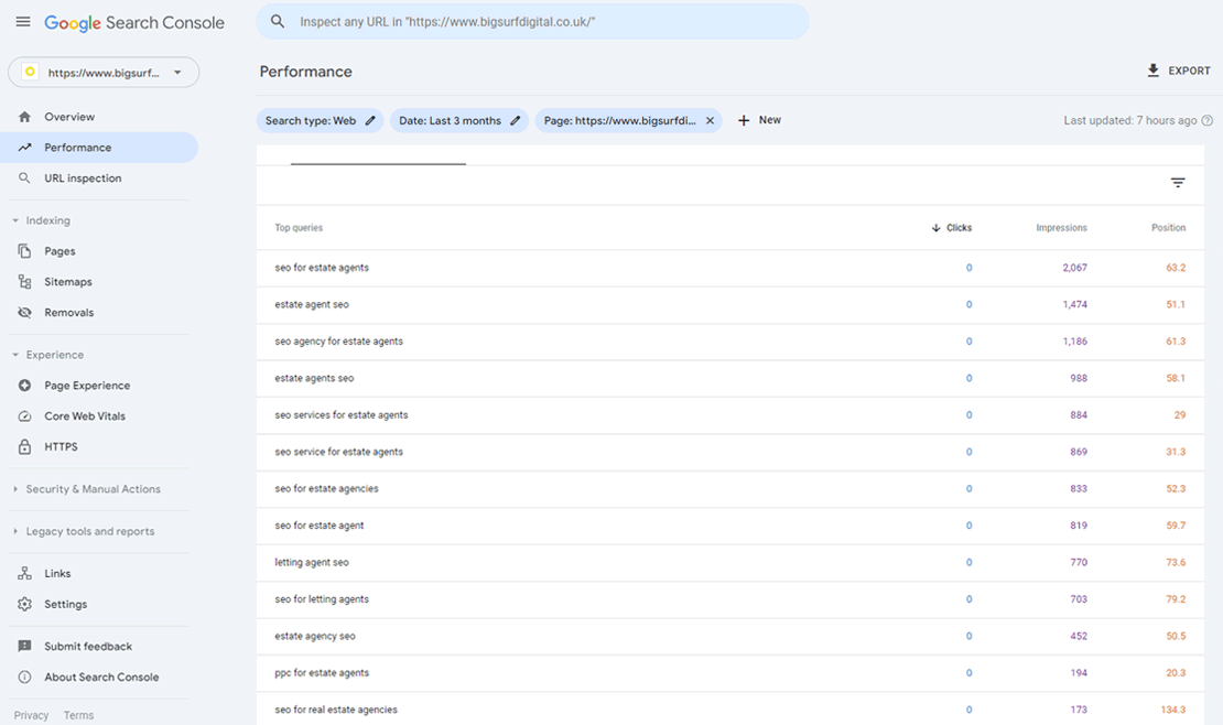 Google Search Console Screenshot